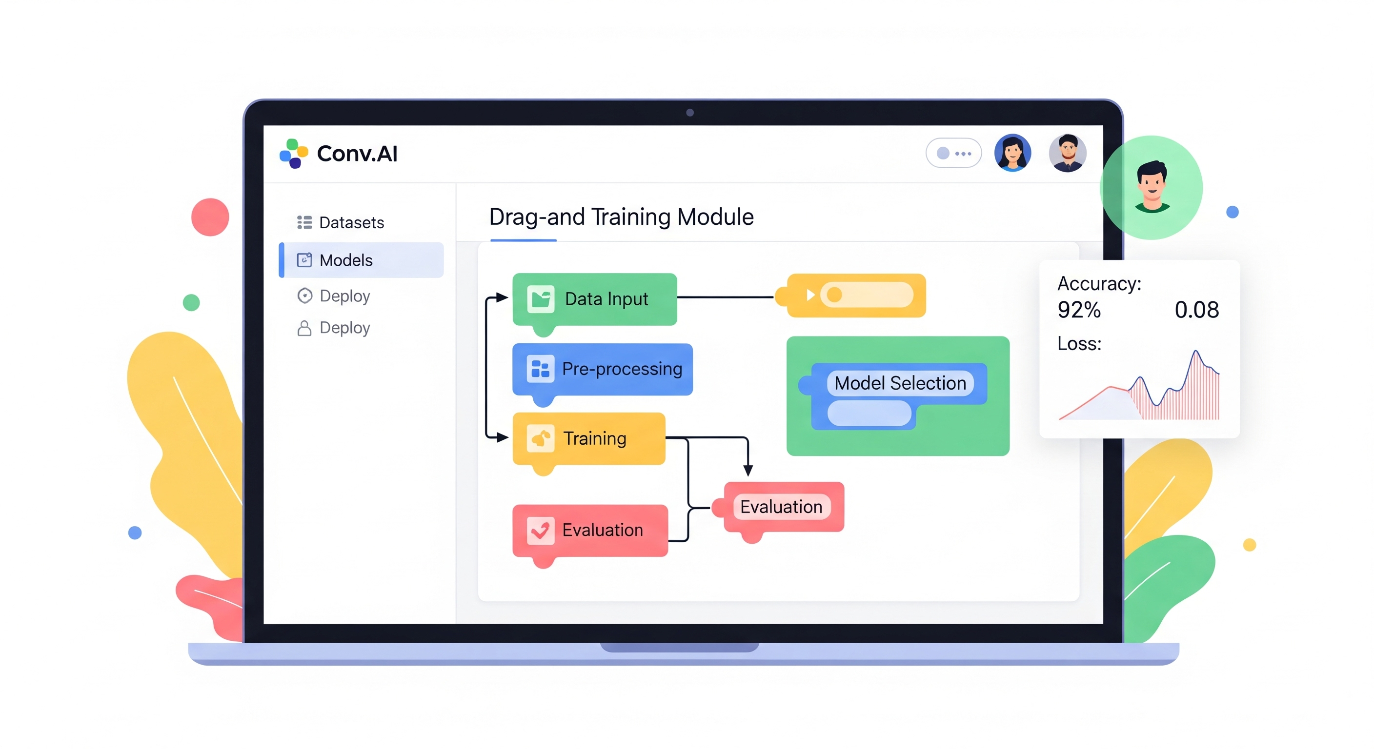 Illustration: A simplified Conv.AI interface showing easy training